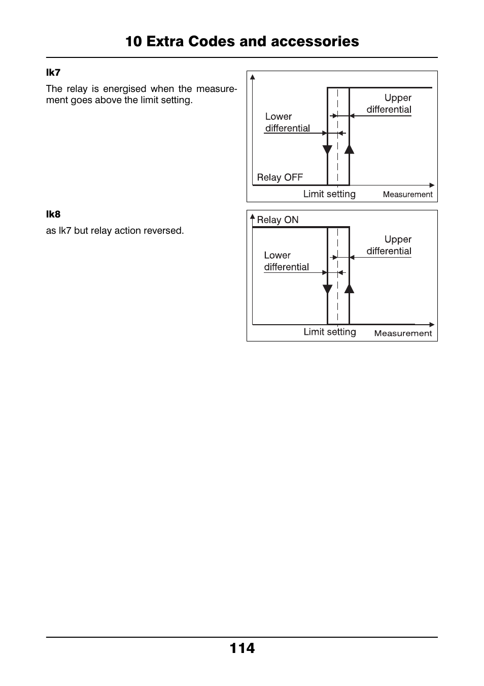 JUMO 706021 LOGOLINE 500d Line Recorder Operating Manual User Manual | Page 114 / 140
