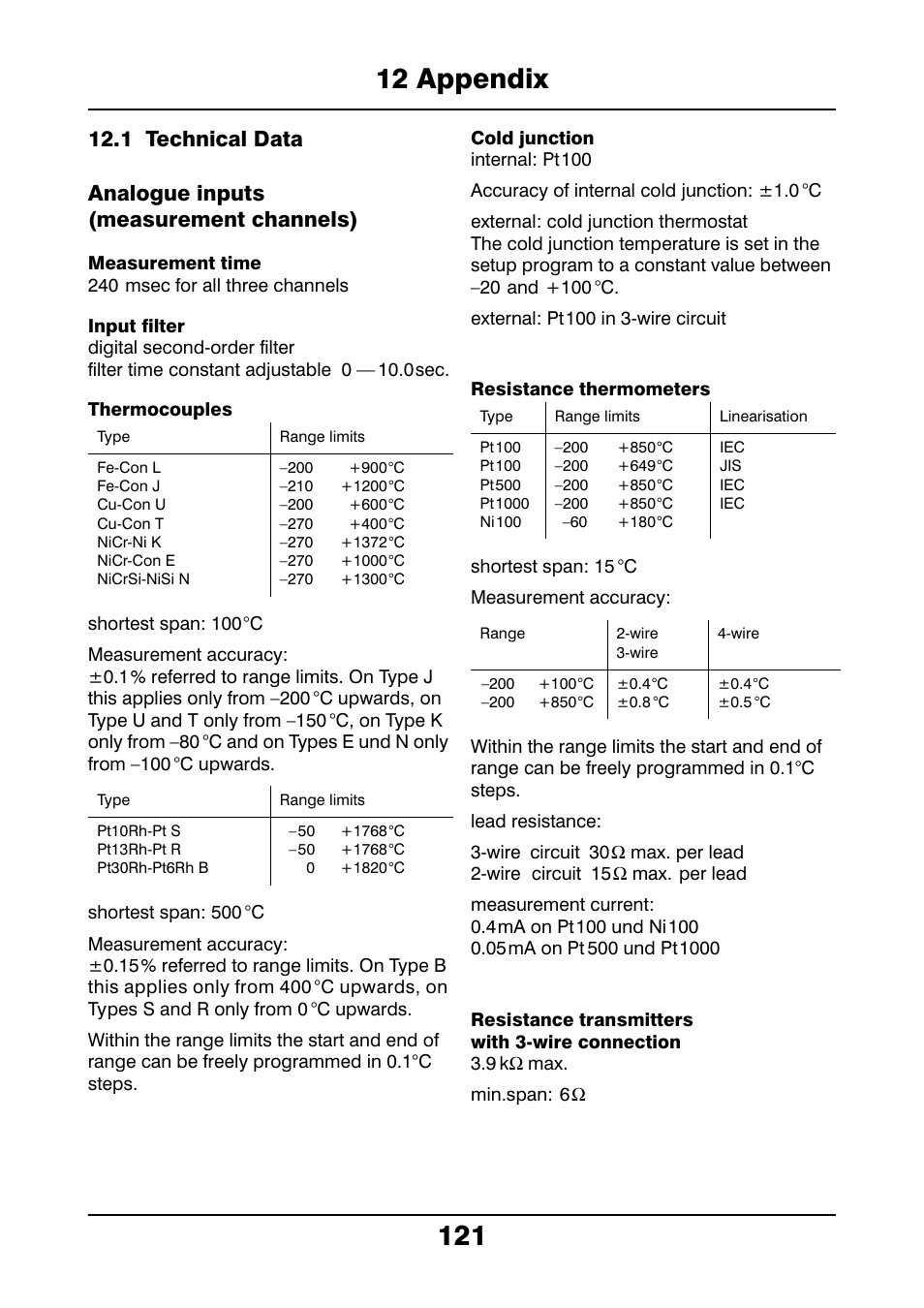 12 appendix, 1 technical data, Appendix | Technical data | JUMO 706021 LOGOLINE 500d Line Recorder Operating Manual User Manual | Page 121 / 140
