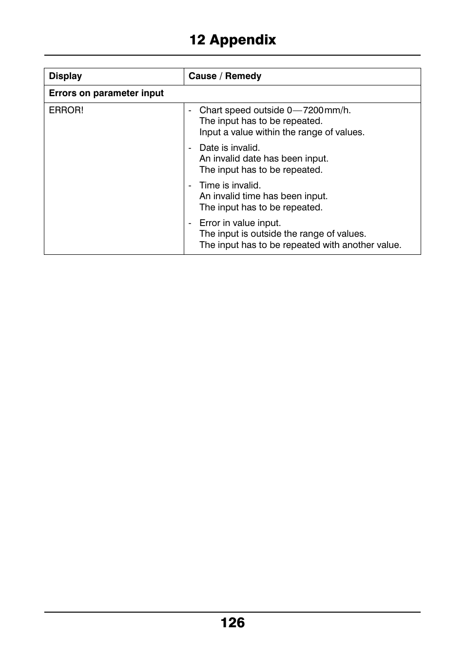 JUMO 706021 LOGOLINE 500d Line Recorder Operating Manual User Manual | Page 126 / 140