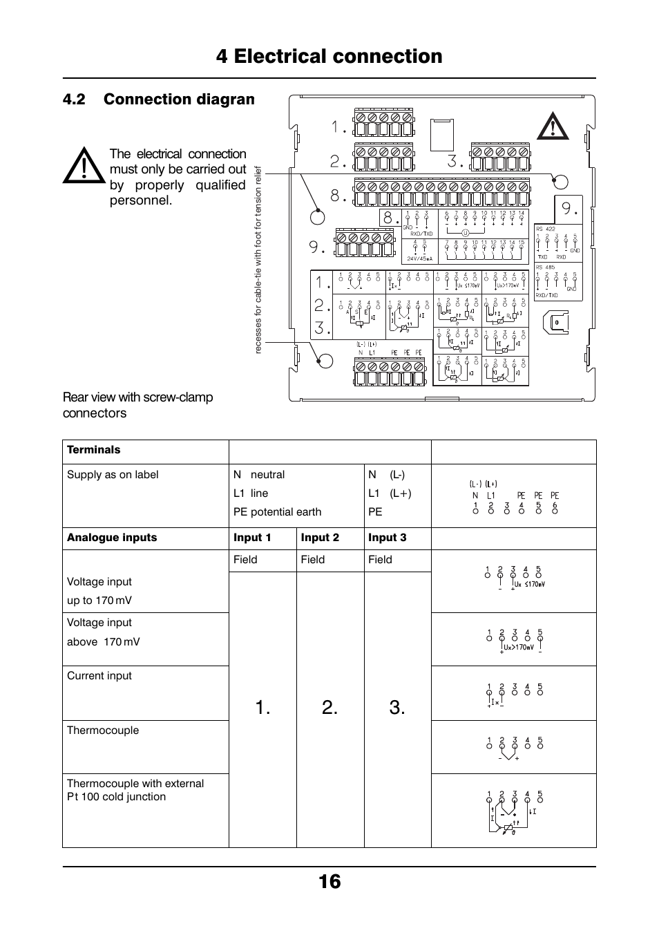 2 connection diagram, Connection diagram, 4 electrical connection 16 | JUMO 706021 LOGOLINE 500d Line Recorder Operating Manual User Manual | Page 16 / 140