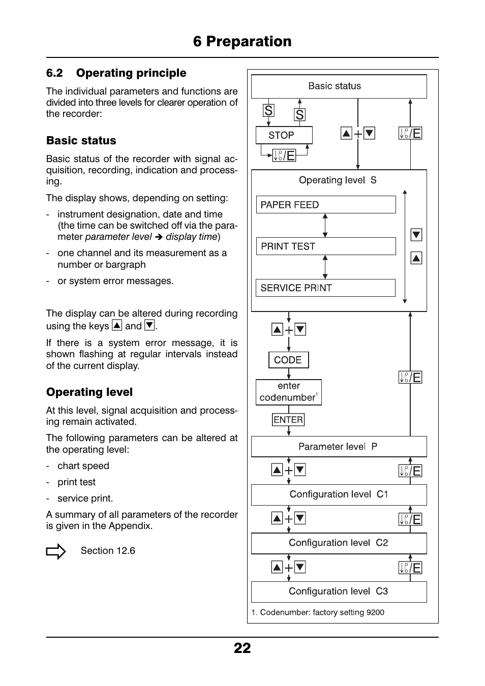 2 operating principle, Operating principle, 6 preparation 22 | JUMO 706021 LOGOLINE 500d Line Recorder Operating Manual User Manual | Page 22 / 140