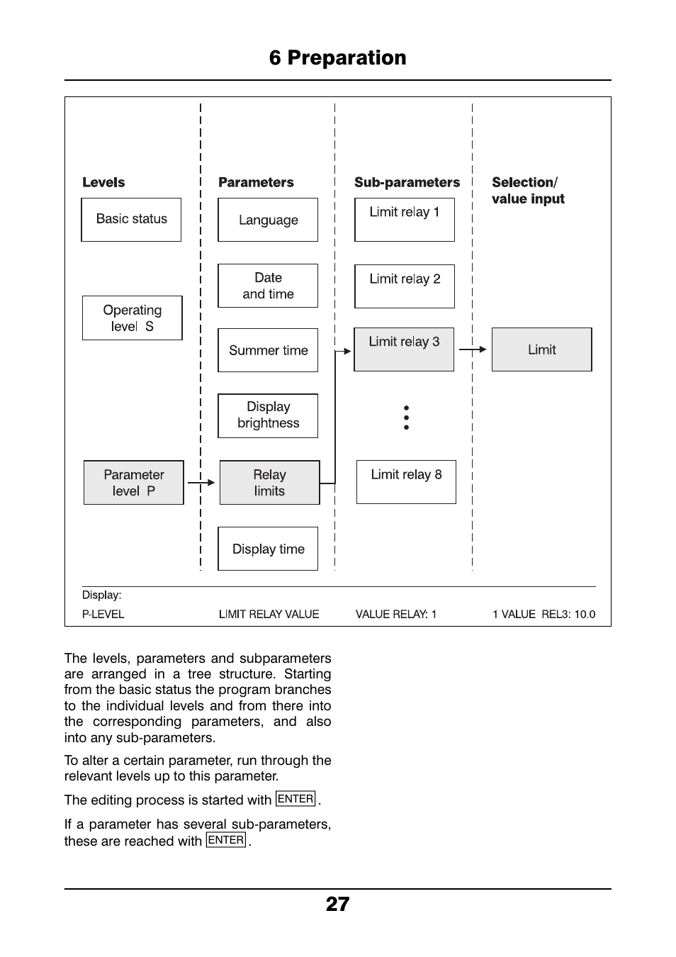 6 preparation 27 | JUMO 706021 LOGOLINE 500d Line Recorder Operating Manual User Manual | Page 27 / 140