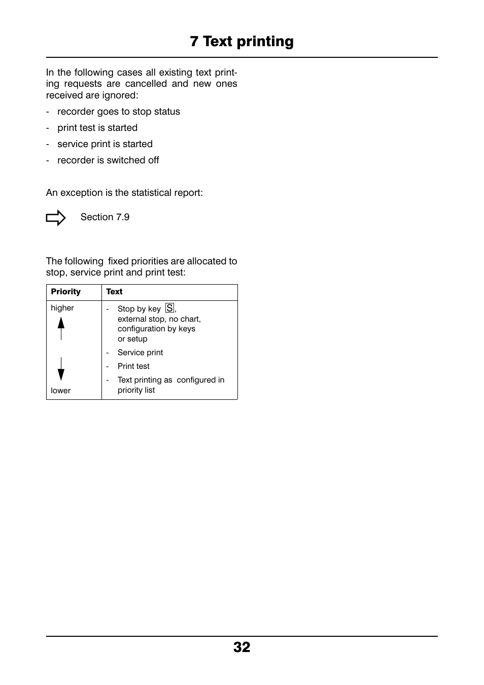 7 text printing 32 | JUMO 706021 LOGOLINE 500d Line Recorder Operating Manual User Manual | Page 32 / 140