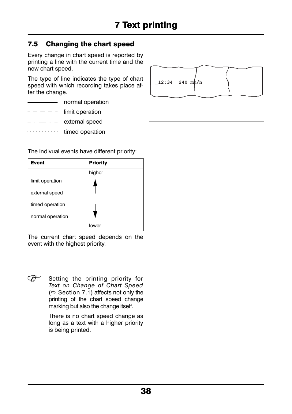 5 changing the chart speed, Changing the chart speed, 7 text printing 38 | JUMO 706021 LOGOLINE 500d Line Recorder Operating Manual User Manual | Page 38 / 140