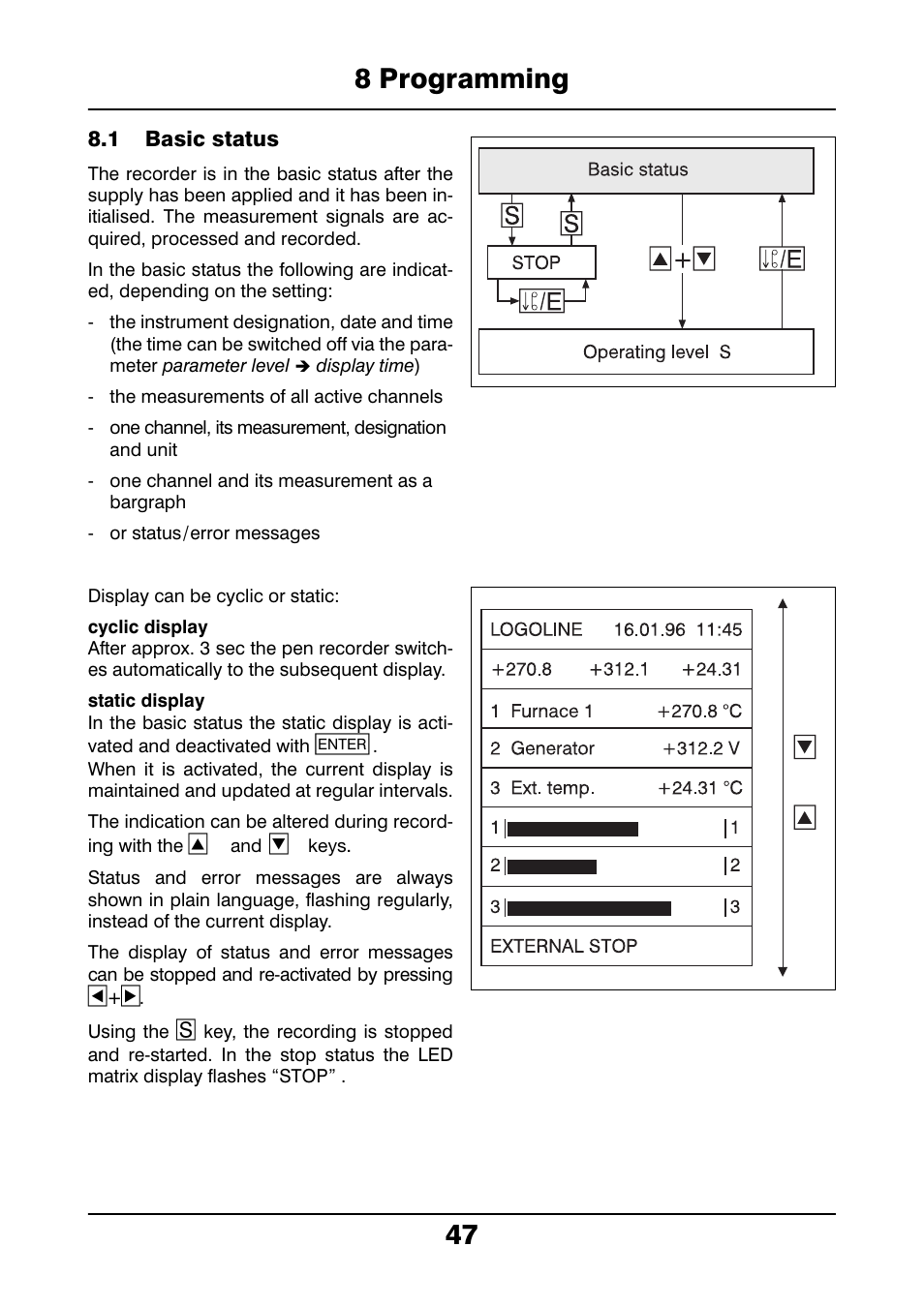 8 programming, 1 basic status, Programming | Basic status, 47 8 programming | JUMO 706021 LOGOLINE 500d Line Recorder Operating Manual User Manual | Page 47 / 140