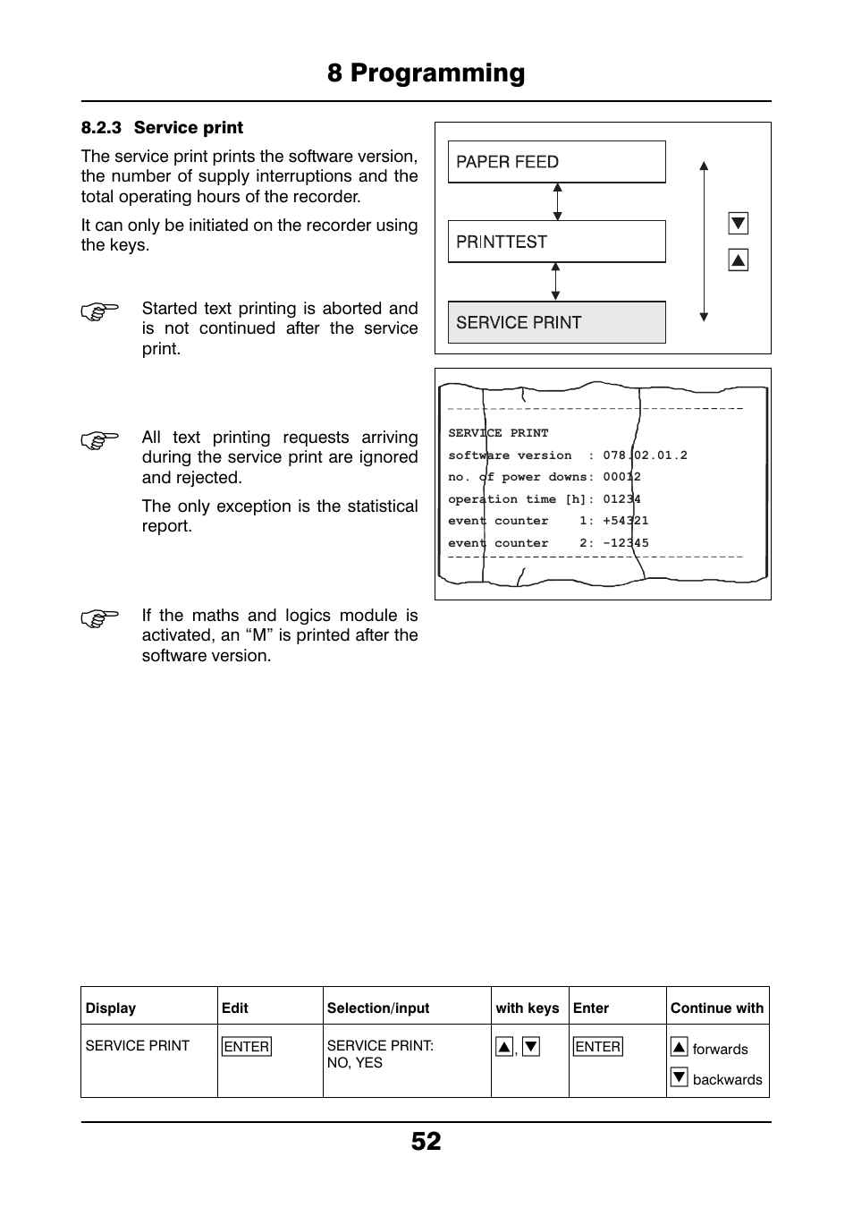 3 service print, 8 programming 52 | JUMO 706021 LOGOLINE 500d Line Recorder Operating Manual User Manual | Page 52 / 140