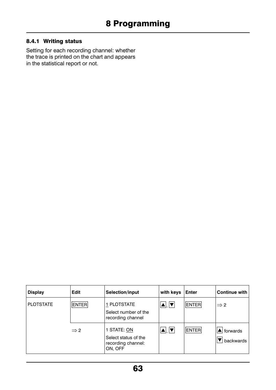 1 writing status, 8 programming 63, Re h | JUMO 706021 LOGOLINE 500d Line Recorder Operating Manual User Manual | Page 63 / 140