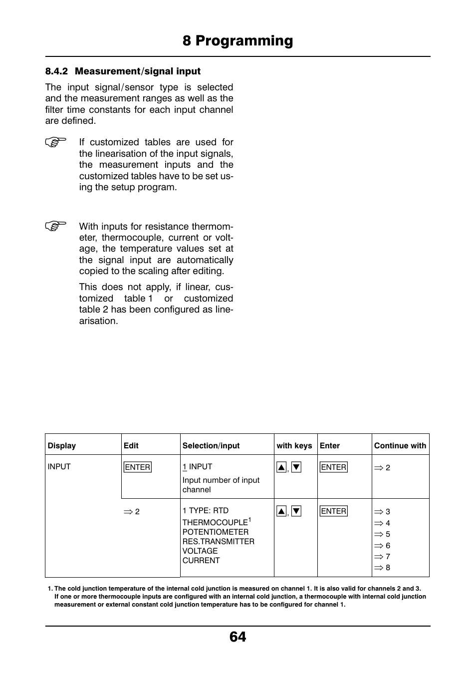 2 measurement /signal input, 2 measurement/signal input, 8 programming 64 | JUMO 706021 LOGOLINE 500d Line Recorder Operating Manual User Manual | Page 64 / 140