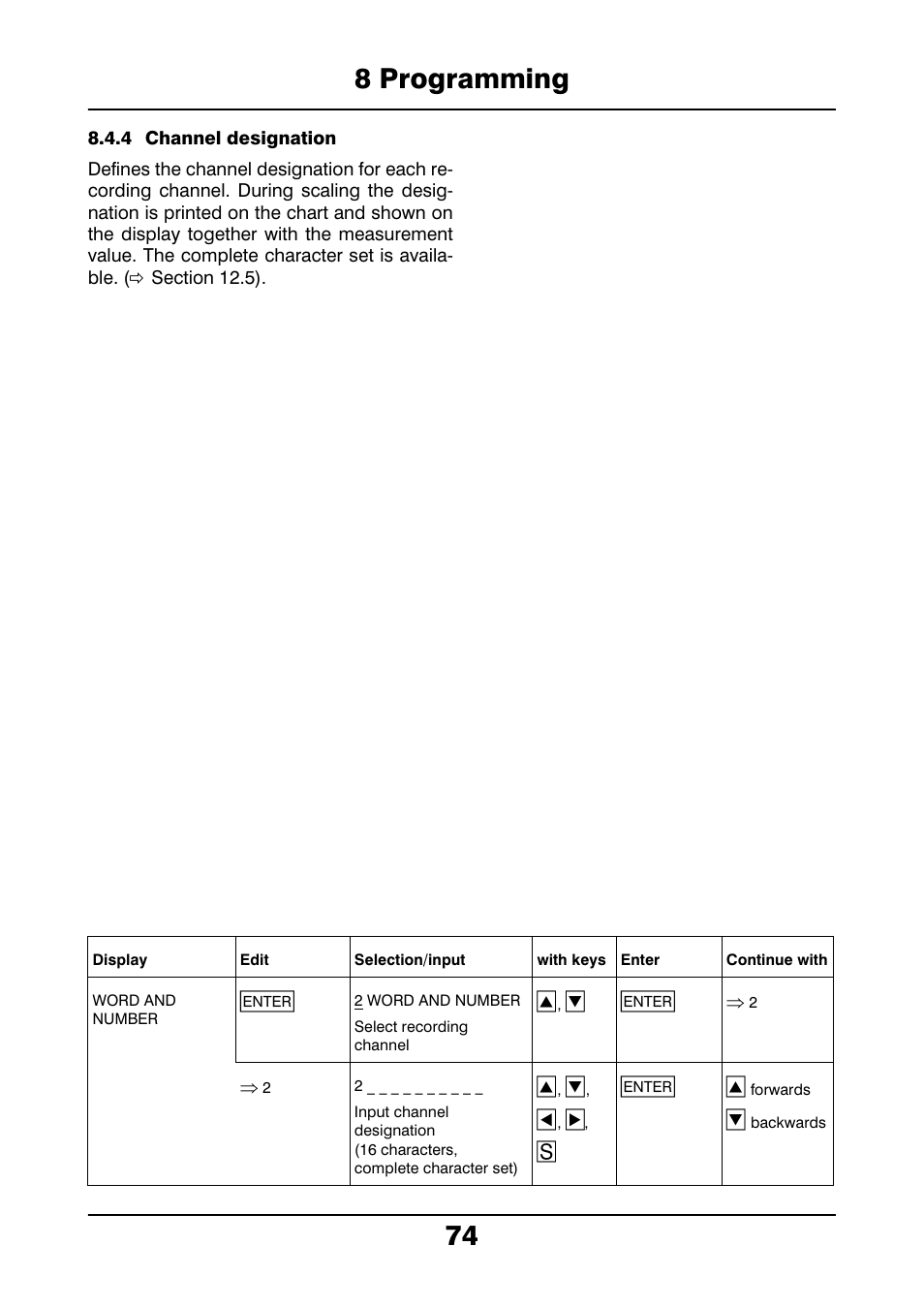 4 channel designation, 8 programming 74, Se h | JUMO 706021 LOGOLINE 500d Line Recorder Operating Manual User Manual | Page 74 / 140
