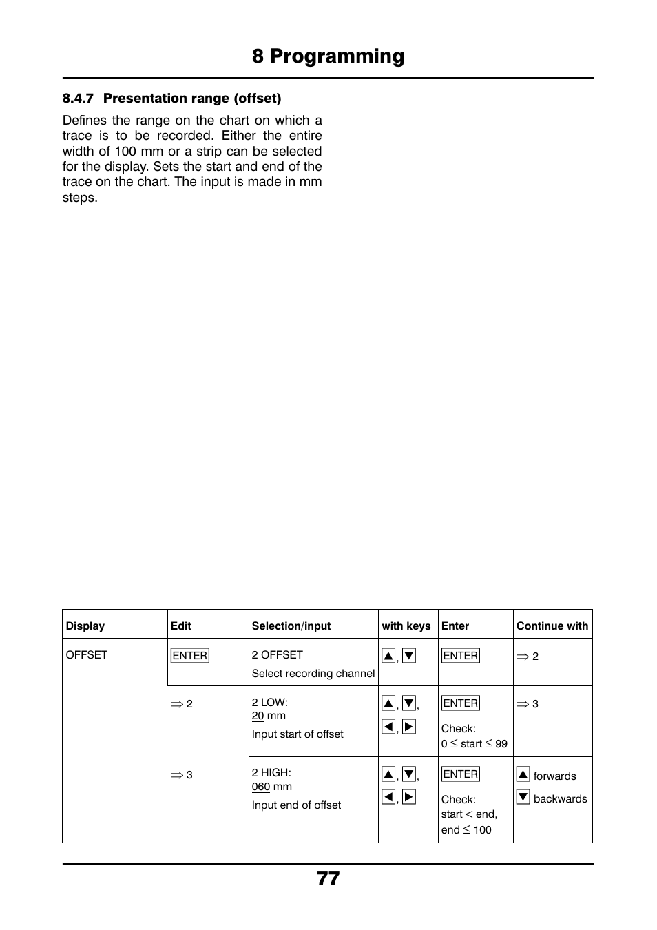7 presentation range (offset), 8 programming 77 | JUMO 706021 LOGOLINE 500d Line Recorder Operating Manual User Manual | Page 77 / 140