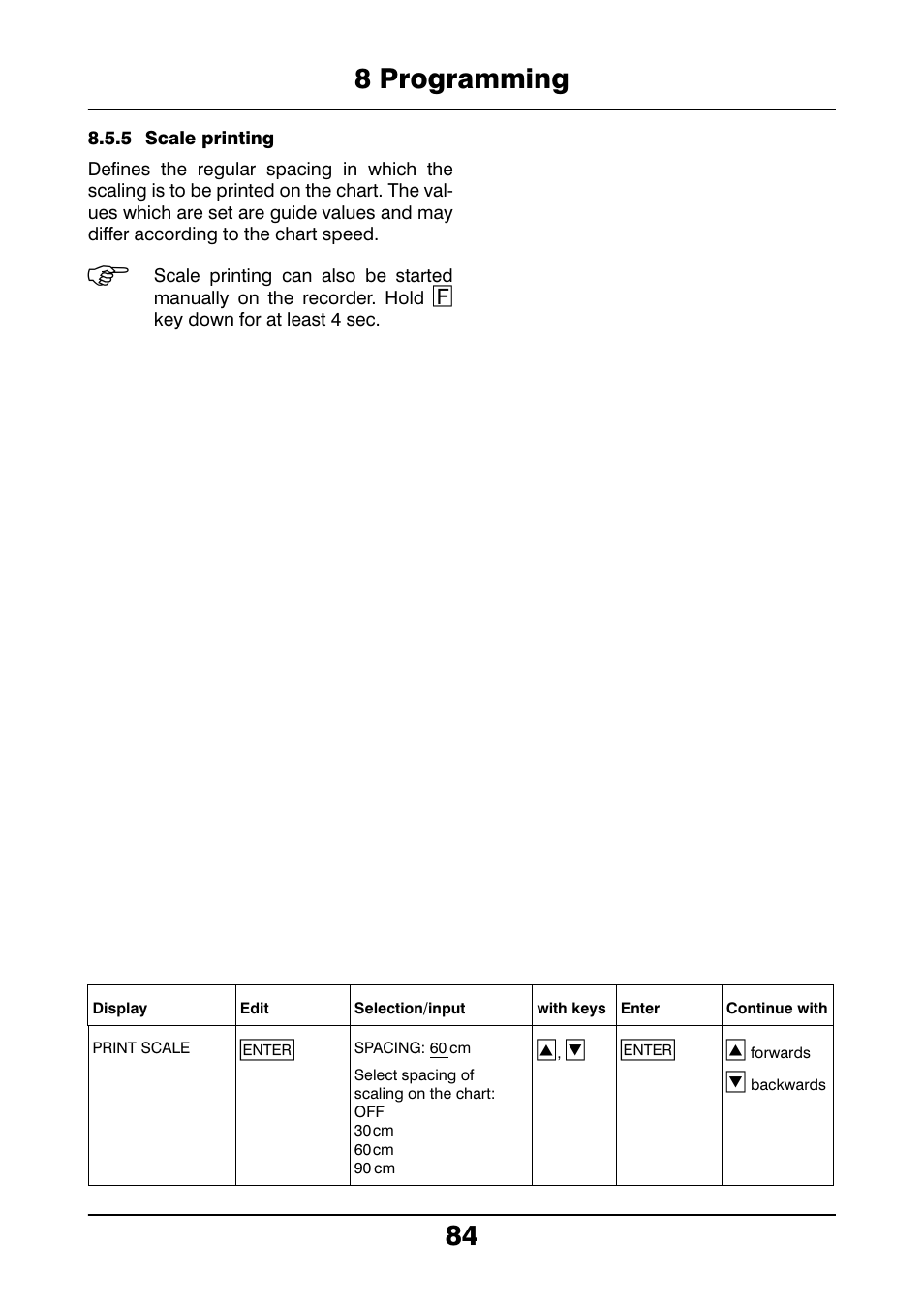 5 scale printing, 8 programming 84 | JUMO 706021 LOGOLINE 500d Line Recorder Operating Manual User Manual | Page 84 / 140