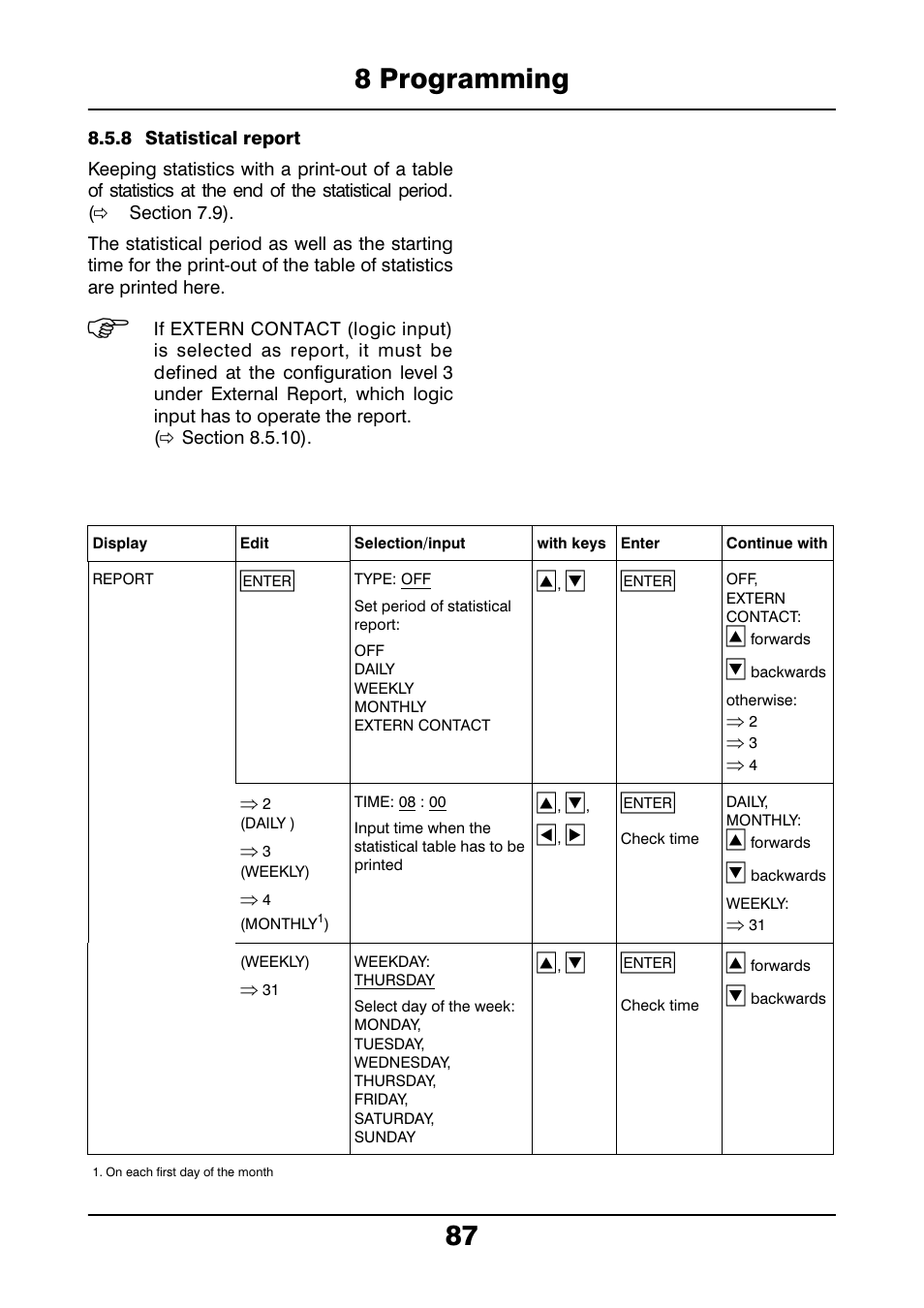 8 statistical report, 8 programming 87 | JUMO 706021 LOGOLINE 500d Line Recorder Operating Manual User Manual | Page 87 / 140