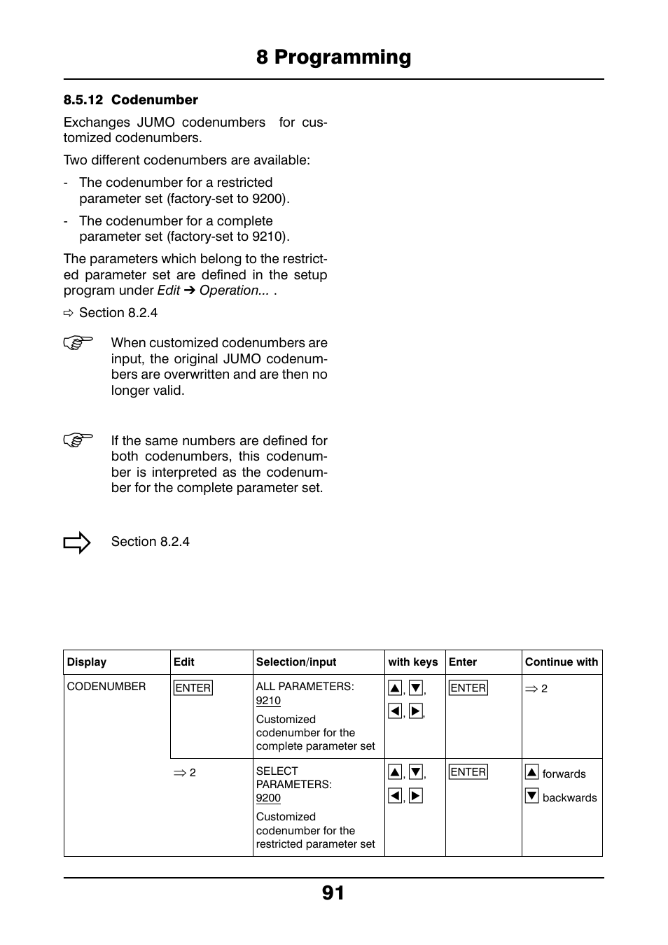 12 codenumber, 8 programming 91 | JUMO 706021 LOGOLINE 500d Line Recorder Operating Manual User Manual | Page 91 / 140