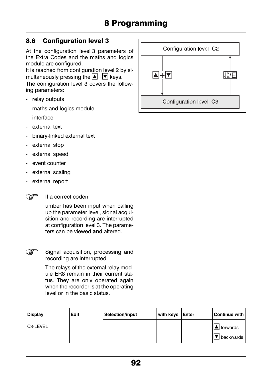6 configuration level 3, Configuration level 3, 8 programming 92 | JUMO 706021 LOGOLINE 500d Line Recorder Operating Manual User Manual | Page 92 / 140