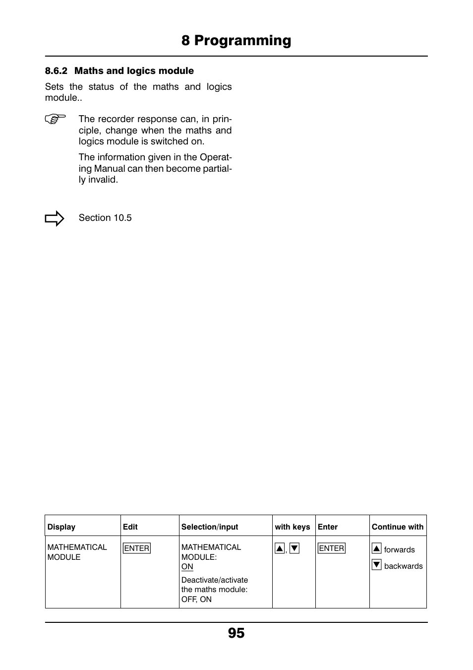 2 maths and logics module, 8 programming 95 | JUMO 706021 LOGOLINE 500d Line Recorder Operating Manual User Manual | Page 95 / 140