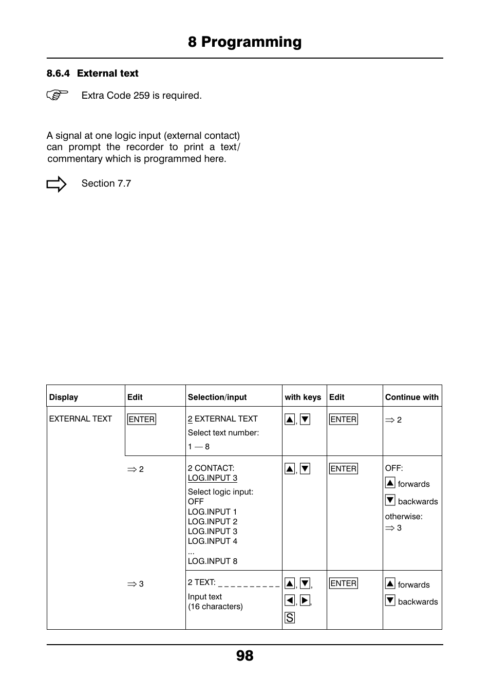 4 external text, 8 programming 98 | JUMO 706021 LOGOLINE 500d Line Recorder Operating Manual User Manual | Page 98 / 140