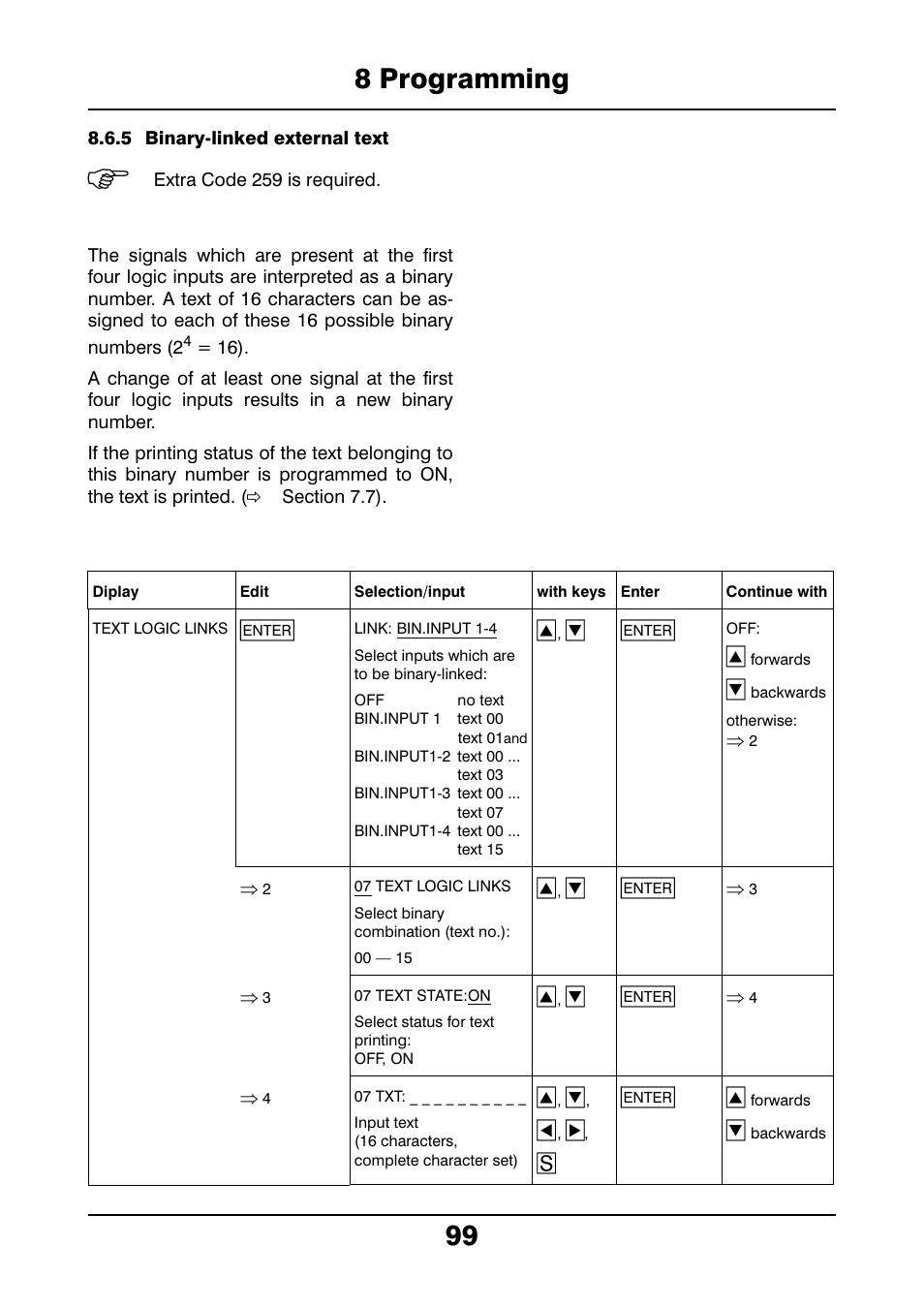 5 binary-linked external text, 8 programming 99, Se h | JUMO 706021 LOGOLINE 500d Line Recorder Operating Manual User Manual | Page 99 / 140
