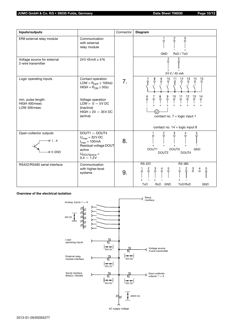 JUMO 706030 LOGOPRINT 500 Printing Recorder Data Sheet User Manual | Page 10 / 12