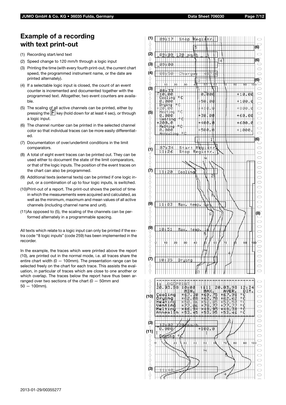 Example of a recording with text print-out | JUMO 706030 LOGOPRINT 500 Printing Recorder Data Sheet User Manual | Page 7 / 12