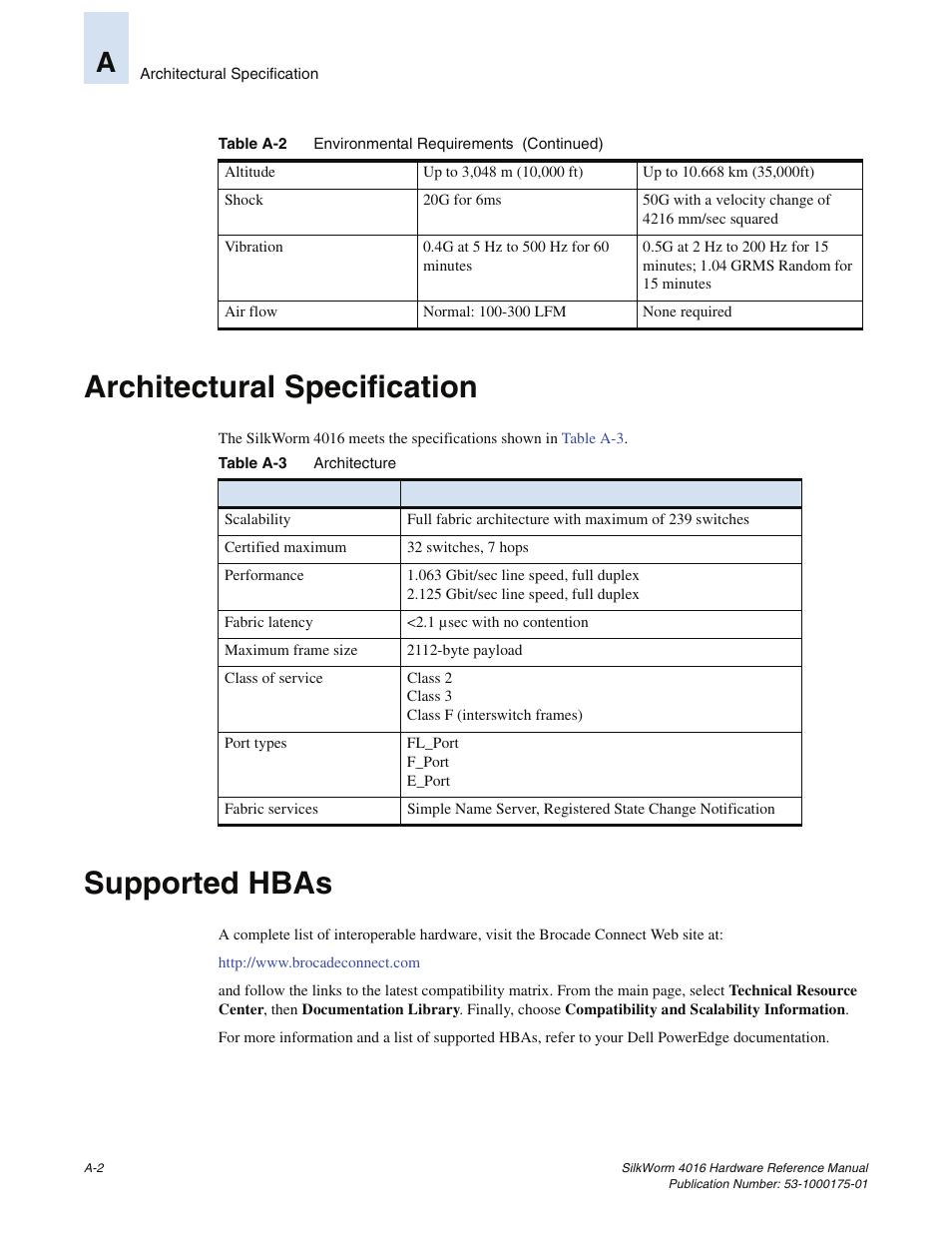 Architectural specification, Supported hbas | Brocade Communications Systems SILKWORM 4016 User Manual | Page 44 / 54