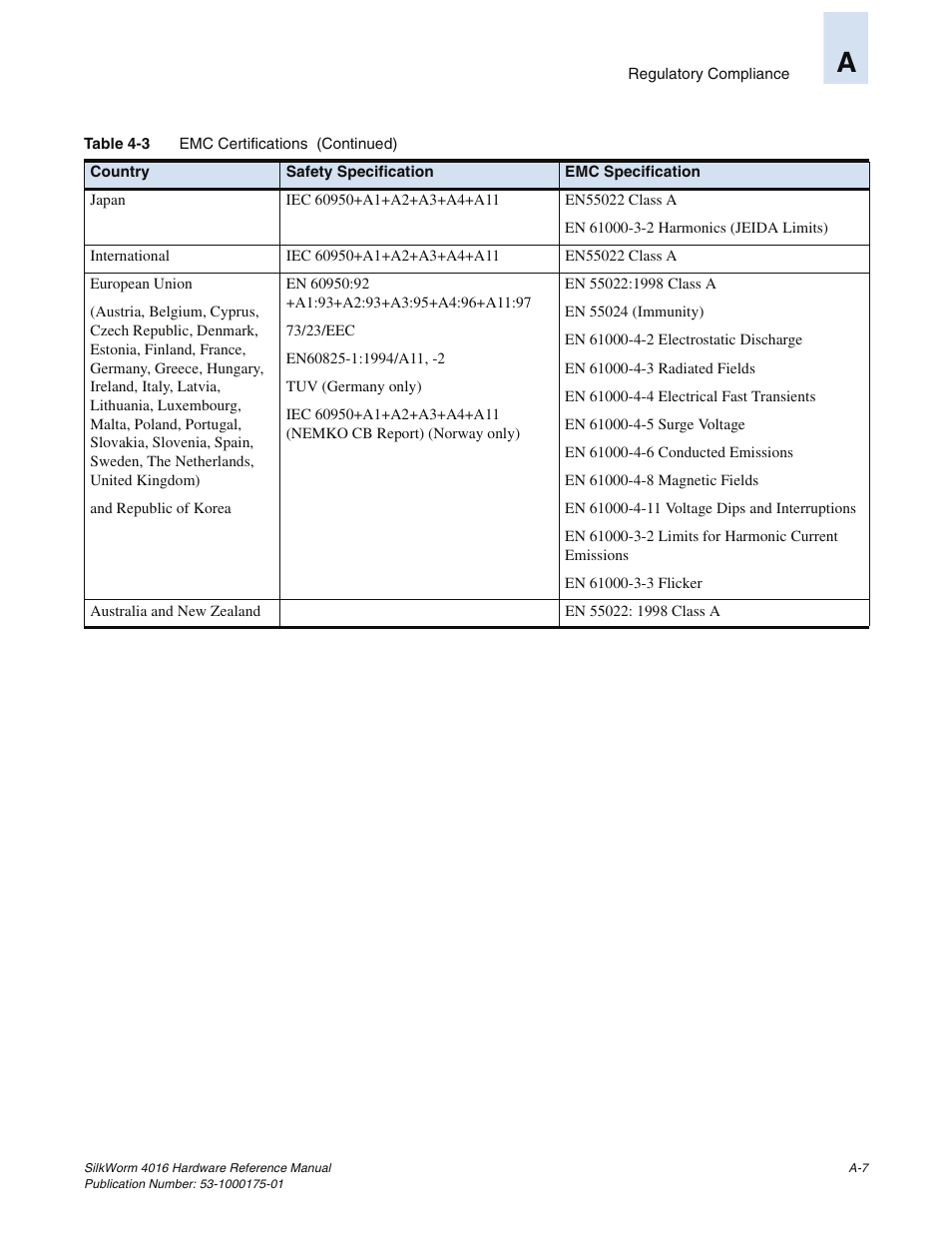 Brocade Communications Systems SILKWORM 4016 User Manual | Page 49 / 54