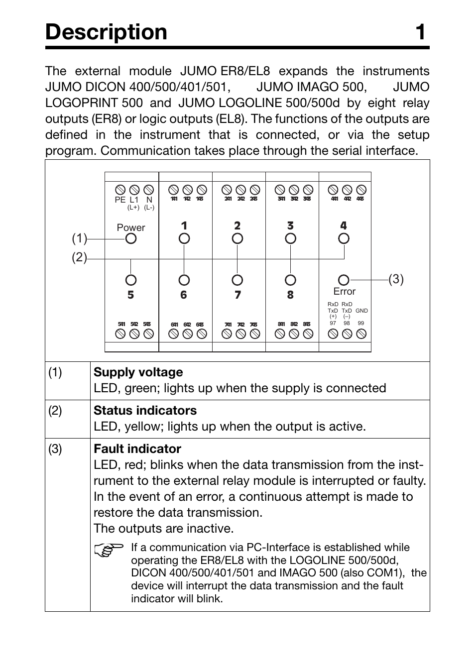 Description 1 | JUMO 706030 LOGOPRINT 500 Printing Recorder External Relay Module/Logic Module Operating Manual User Manual | Page 10 / 24