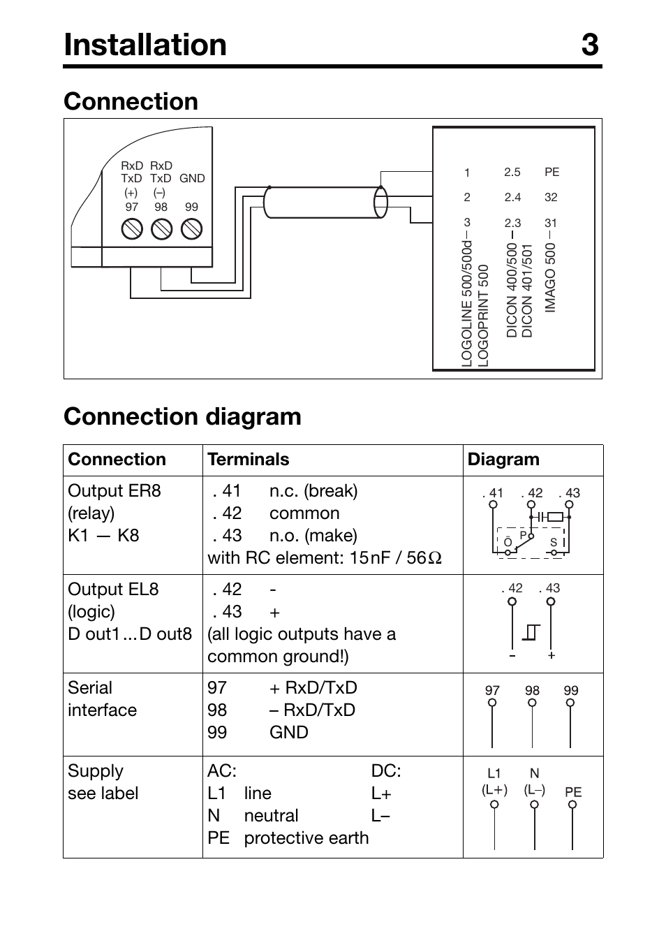 Installation 3, Connection connection diagram | JUMO 706030 LOGOPRINT 500 Printing Recorder External Relay Module/Logic Module Operating Manual User Manual | Page 12 / 24