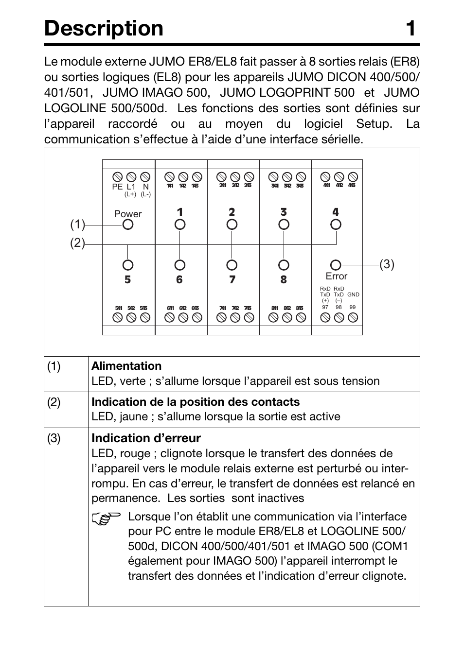 Description 1, 3) indication d’erreur | JUMO 706030 LOGOPRINT 500 Printing Recorder External Relay Module/Logic Module Operating Manual User Manual | Page 18 / 24