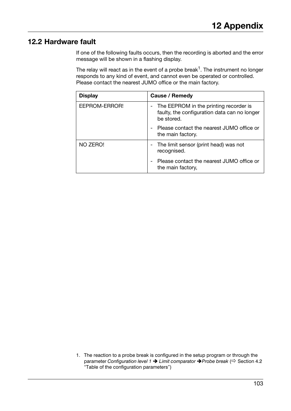 2 hardware fault, Hardware fault, 12 appendix | JUMO 706030 LOGOPRINT 500 Printing Recorder Operating Manual User Manual | Page 103 / 116