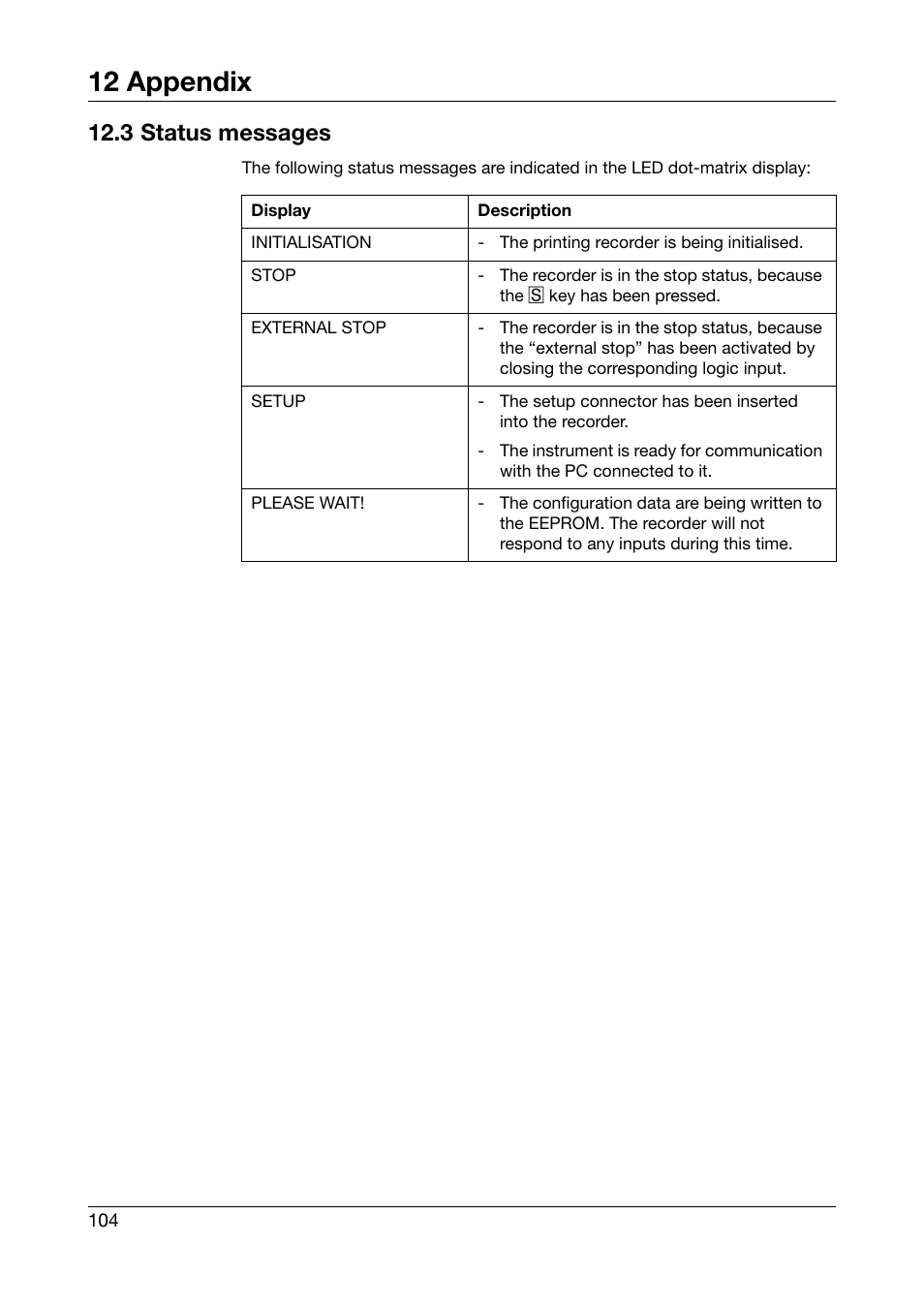 3 status messages, Status messages, 12 appendix | JUMO 706030 LOGOPRINT 500 Printing Recorder Operating Manual User Manual | Page 104 / 116