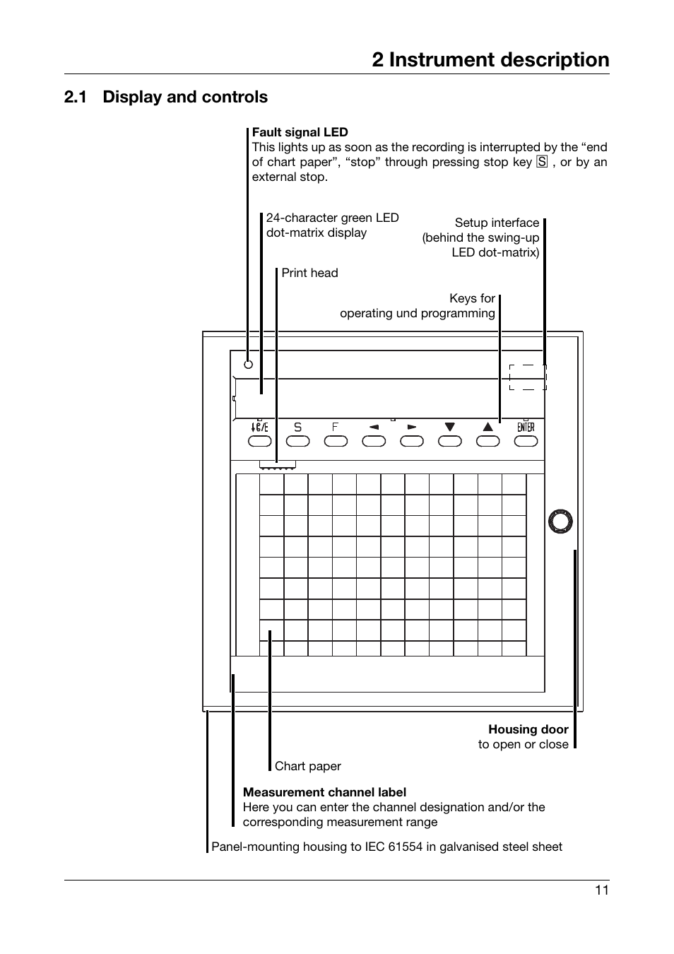 2 instrument description, 1 display and controls, Instrument description | Display and controls | JUMO 706030 LOGOPRINT 500 Printing Recorder Operating Manual User Manual | Page 11 / 116