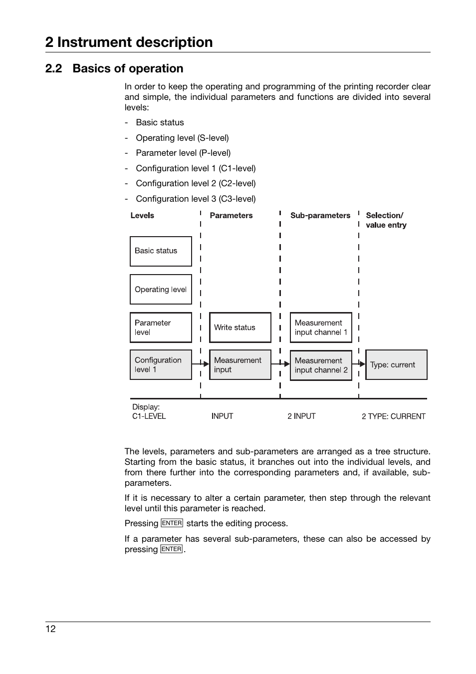 2 basics of operation, Basics of operation, 2 instrument description | JUMO 706030 LOGOPRINT 500 Printing Recorder Operating Manual User Manual | Page 12 / 116