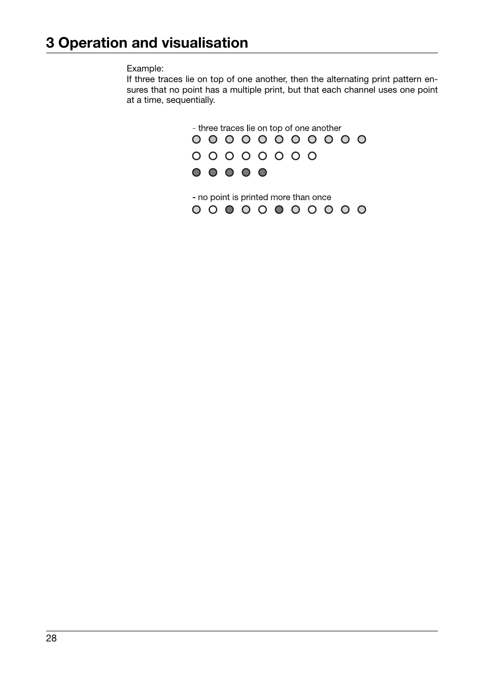3 operation and visualisation | JUMO 706030 LOGOPRINT 500 Printing Recorder Operating Manual User Manual | Page 28 / 116