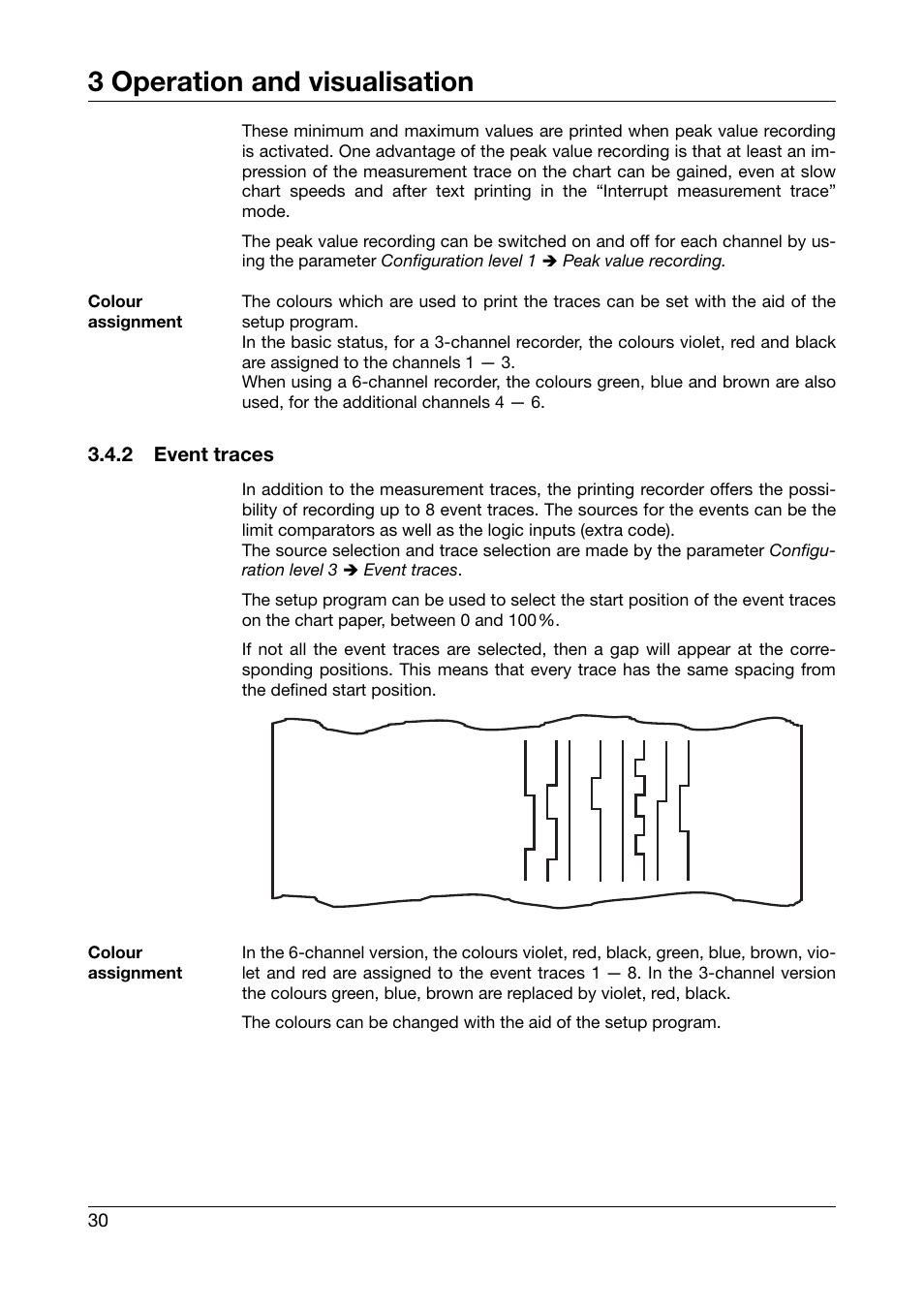 2 event traces, 3 operation and visualisation | JUMO 706030 LOGOPRINT 500 Printing Recorder Operating Manual User Manual | Page 30 / 116