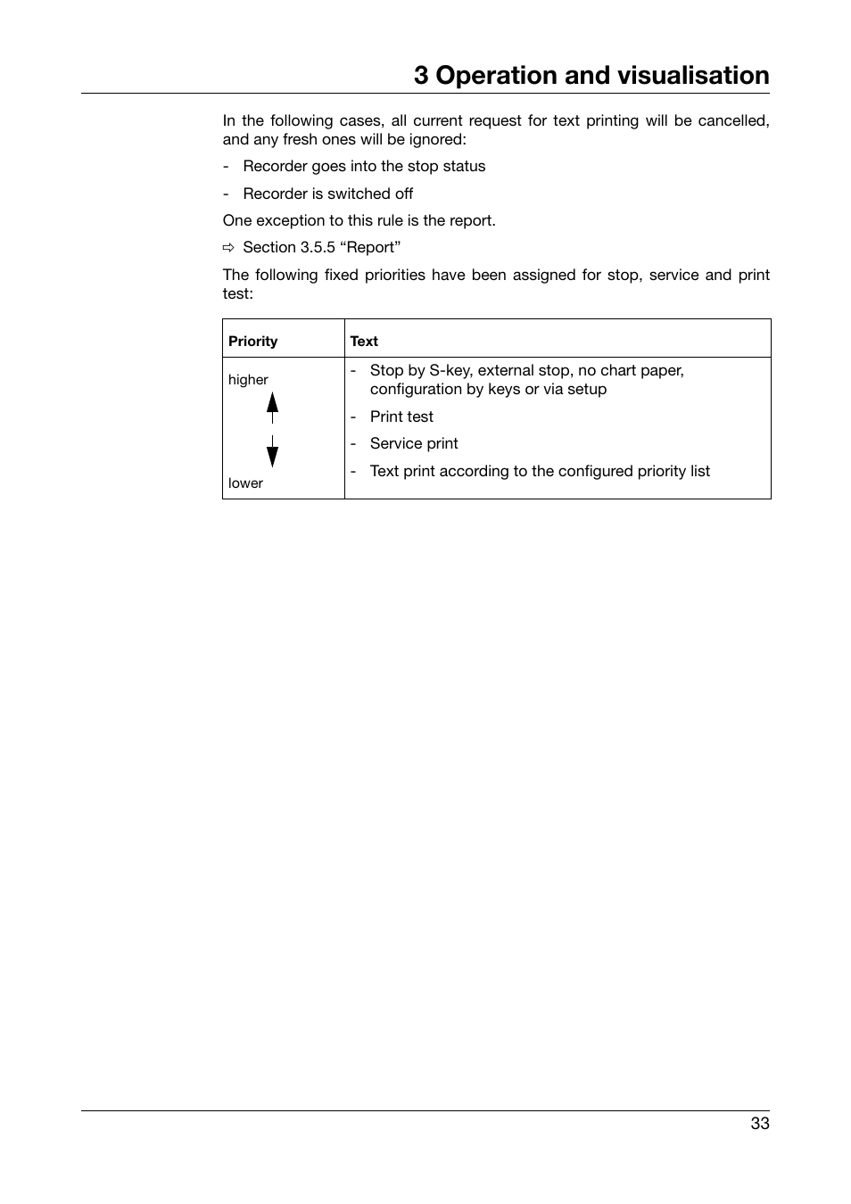 3 operation and visualisation | JUMO 706030 LOGOPRINT 500 Printing Recorder Operating Manual User Manual | Page 33 / 116