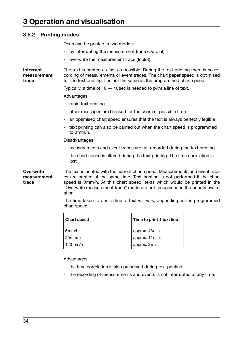 2 printing modes, 3 operation and visualisation | JUMO 706030 LOGOPRINT 500 Printing Recorder Operating Manual User Manual | Page 34 / 116