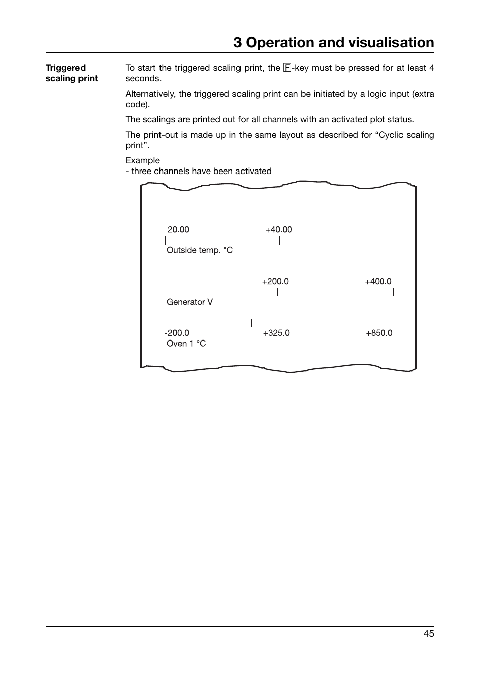 3 operation and visualisation | JUMO 706030 LOGOPRINT 500 Printing Recorder Operating Manual User Manual | Page 45 / 116