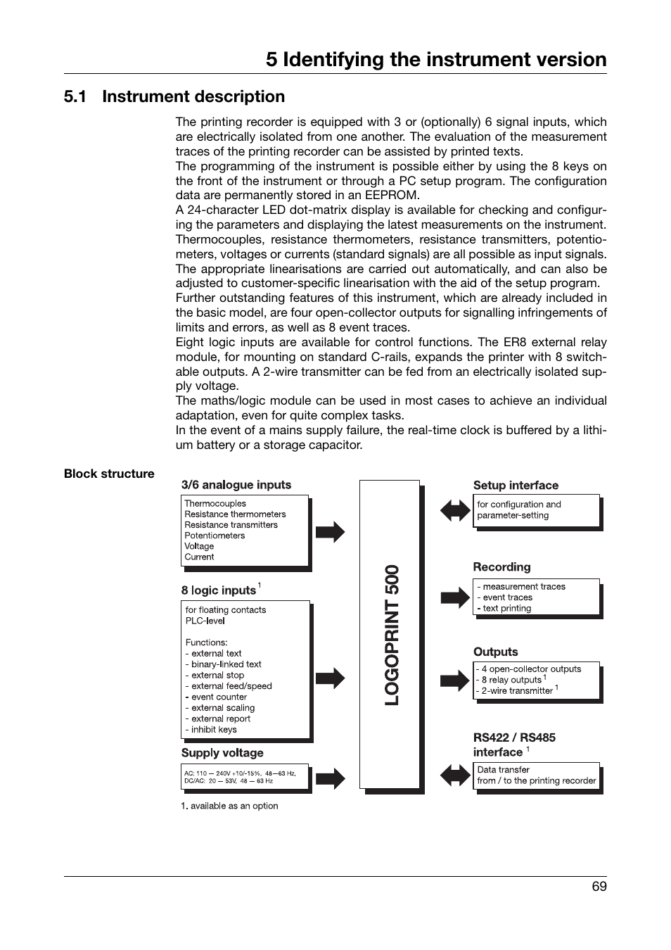 5 identifying the instrument version, 1 instrument description, Identifying the instrument version | Instrument description | JUMO 706030 LOGOPRINT 500 Printing Recorder Operating Manual User Manual | Page 69 / 116