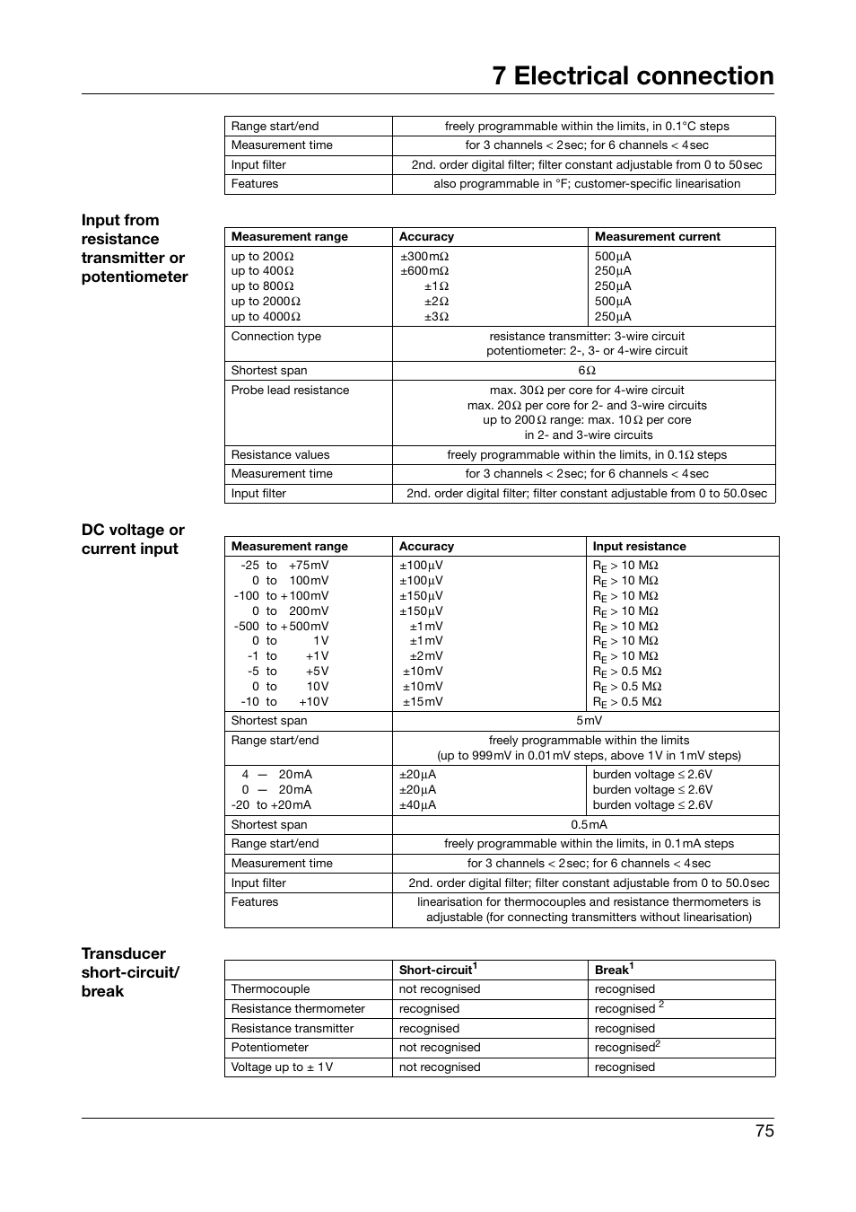 7 electrical connection | JUMO 706030 LOGOPRINT 500 Printing Recorder Operating Manual User Manual | Page 75 / 116