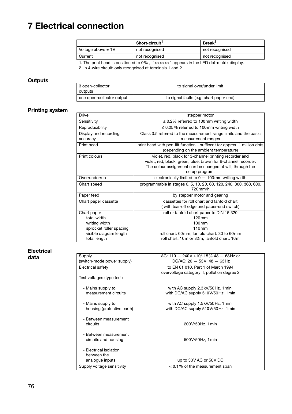 7 electrical connection, Outputs printing system electrical data | JUMO 706030 LOGOPRINT 500 Printing Recorder Operating Manual User Manual | Page 76 / 116