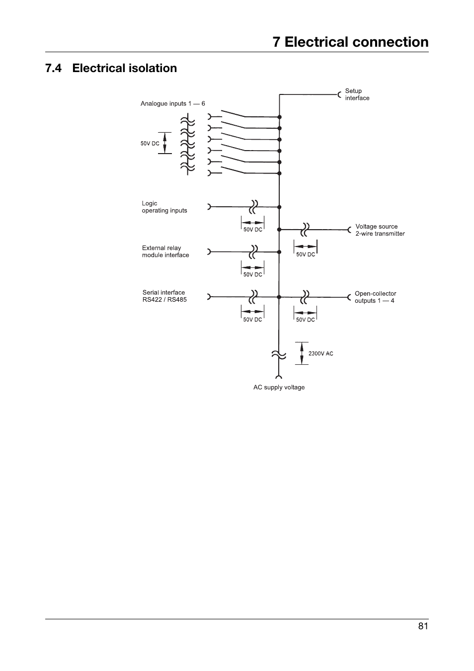 4 electrical isolation, Electrical isolation, 7 electrical connection | JUMO 706030 LOGOPRINT 500 Printing Recorder Operating Manual User Manual | Page 81 / 116