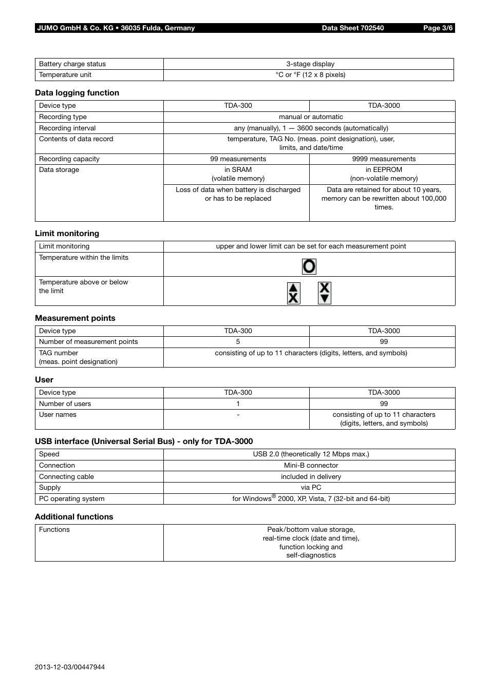 JUMO 702540 TDA-300 / TDA-3000 - Handheld thermometer Data Sheet User Manual | Page 3 / 6