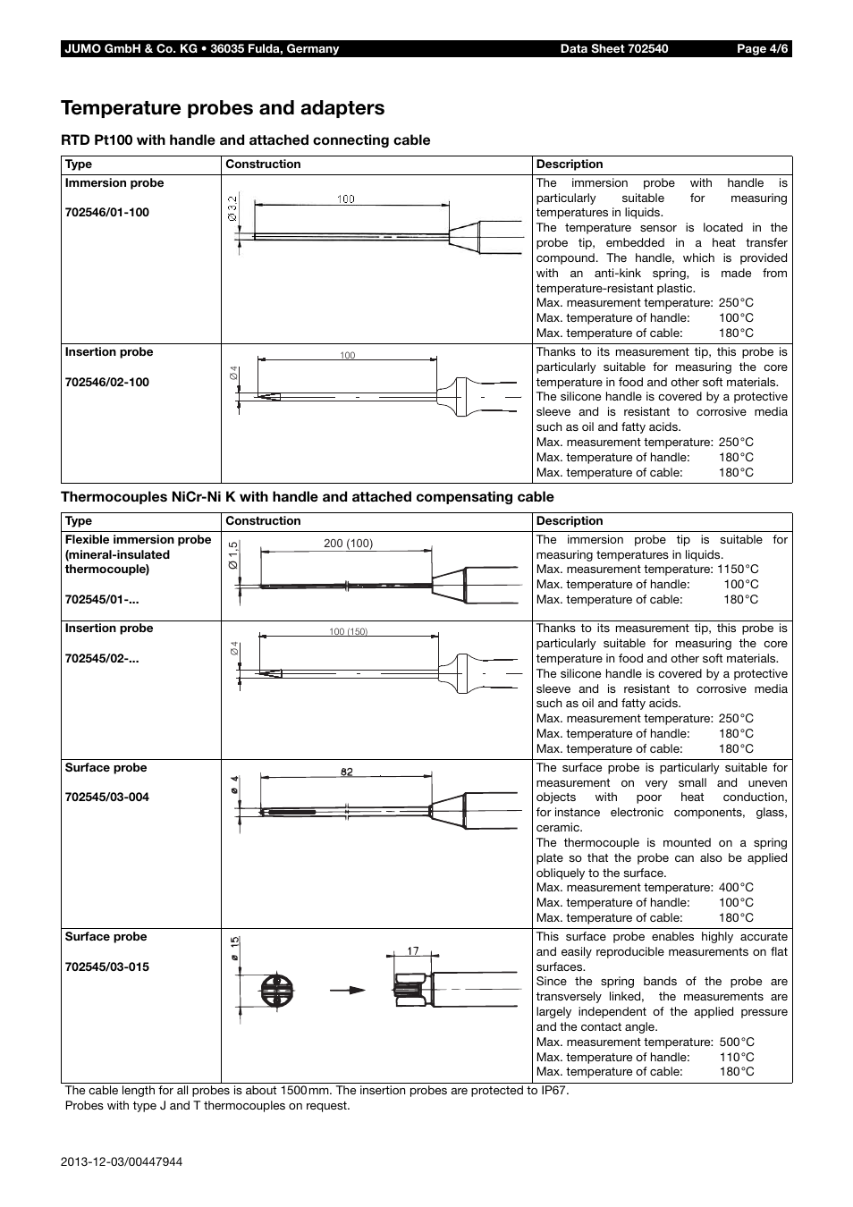 Temperature probes and adapters | JUMO 702540 TDA-300 / TDA-3000 - Handheld thermometer Data Sheet User Manual | Page 4 / 6