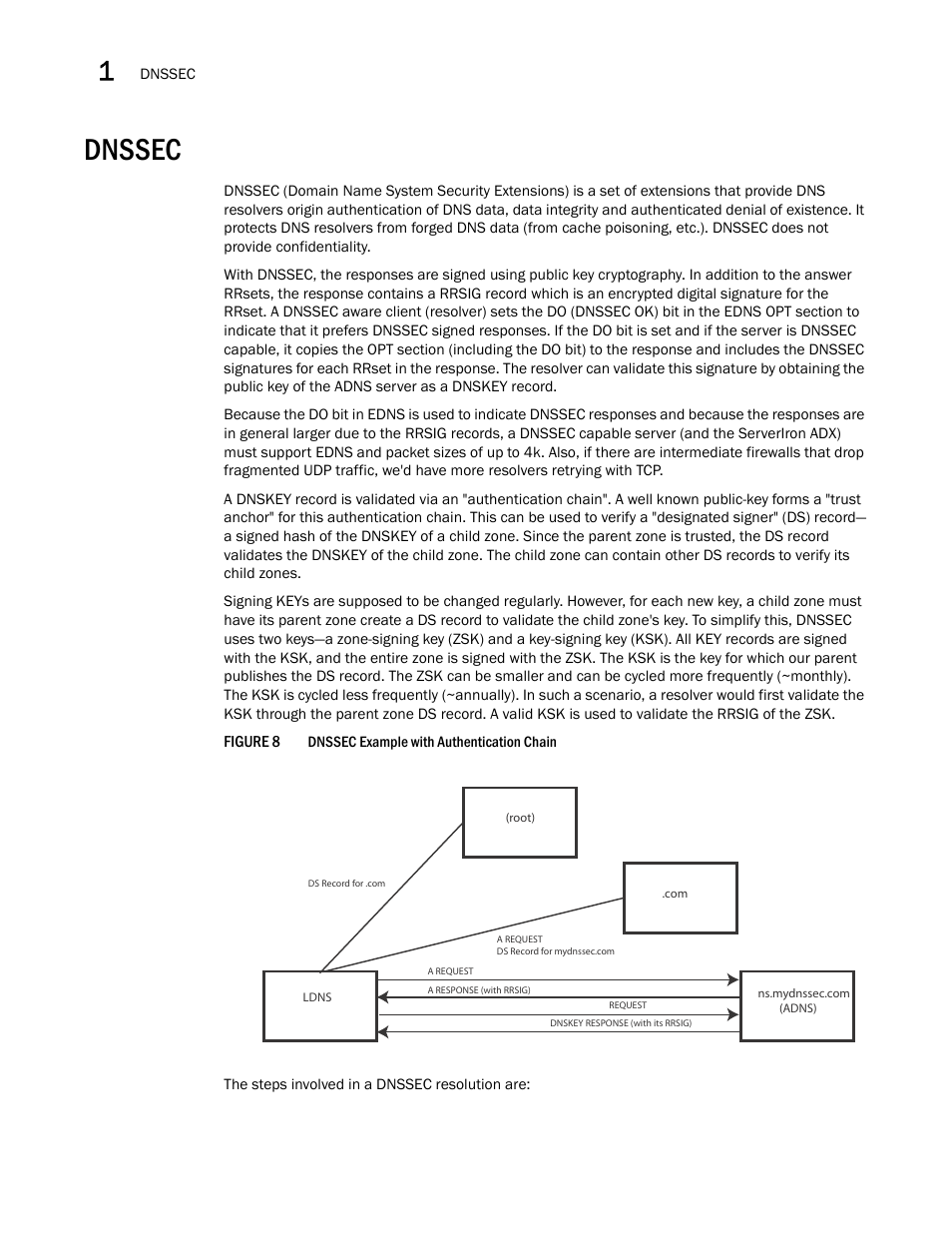 Dnssec | Brocade Communications Systems ServerIron ADX 12.4.00 User Manual | Page 124 / 267