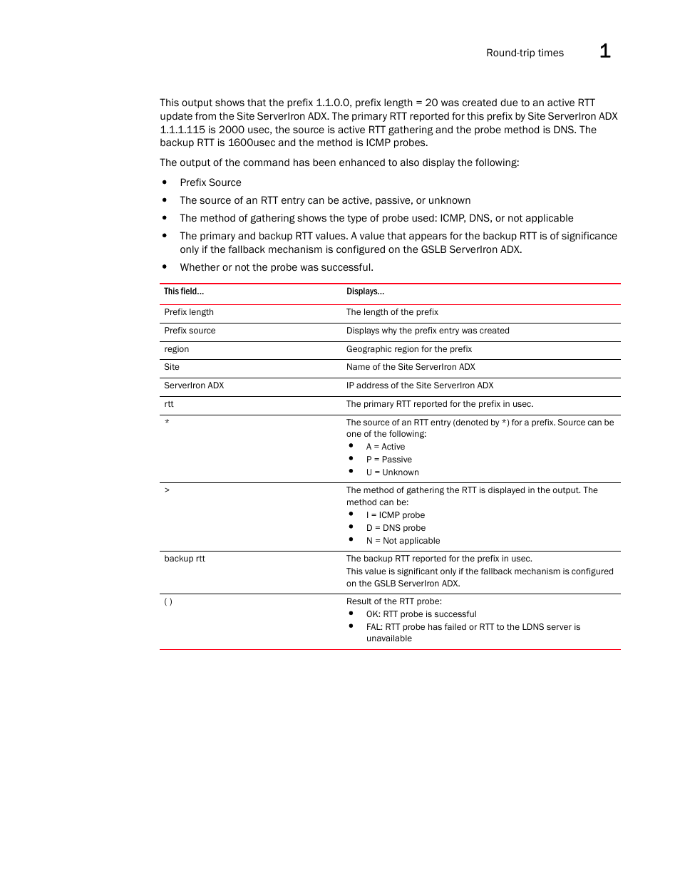 Brocade Communications Systems ServerIron ADX 12.4.00 User Manual | Page 167 / 267