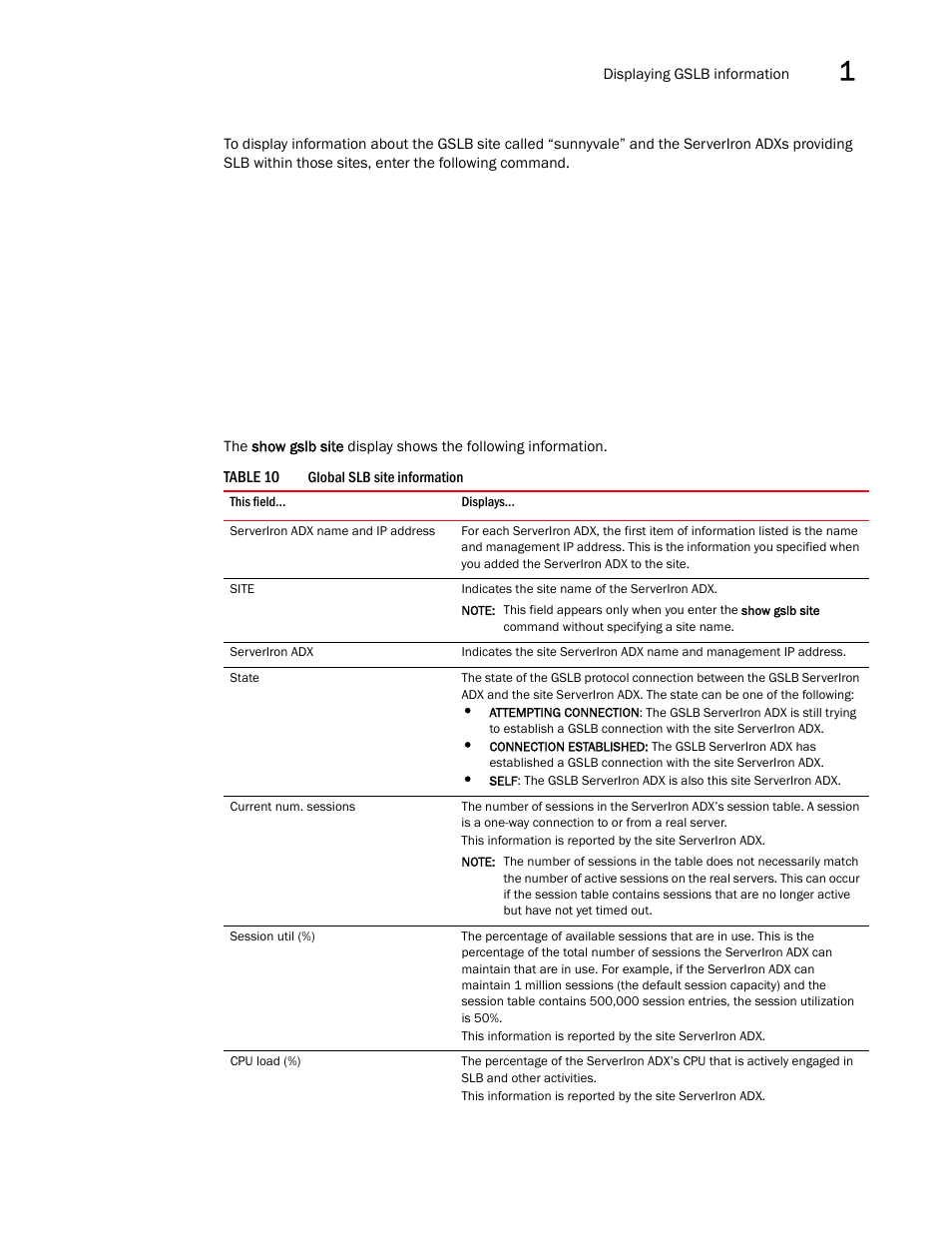 Brocade Communications Systems ServerIron ADX 12.4.00 User Manual | Page 179 / 267