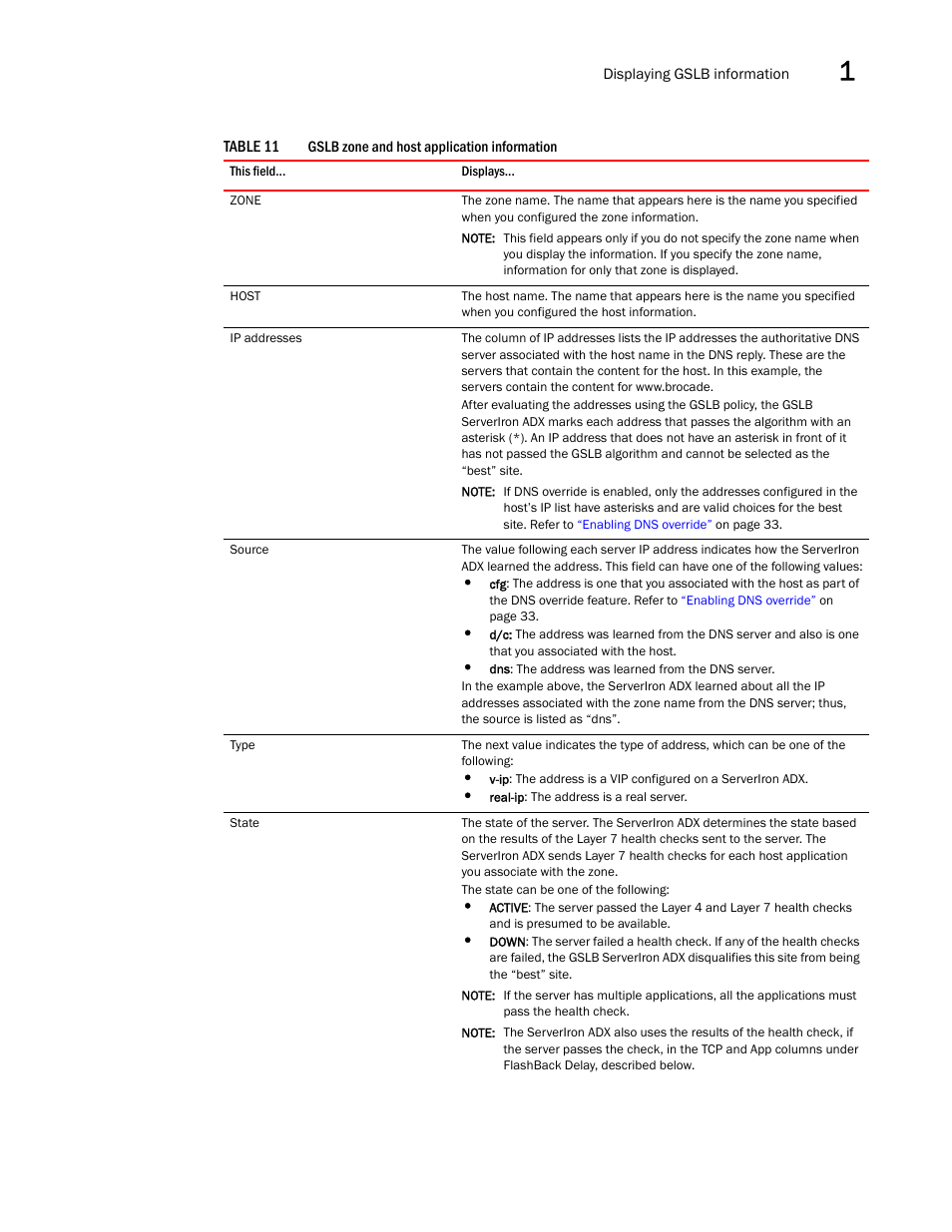 Brocade Communications Systems ServerIron ADX 12.4.00 User Manual | Page 183 / 267