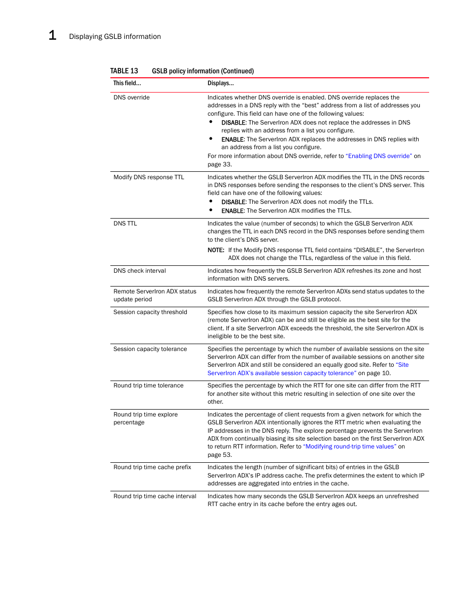 Brocade Communications Systems ServerIron ADX 12.4.00 User Manual | Page 188 / 267