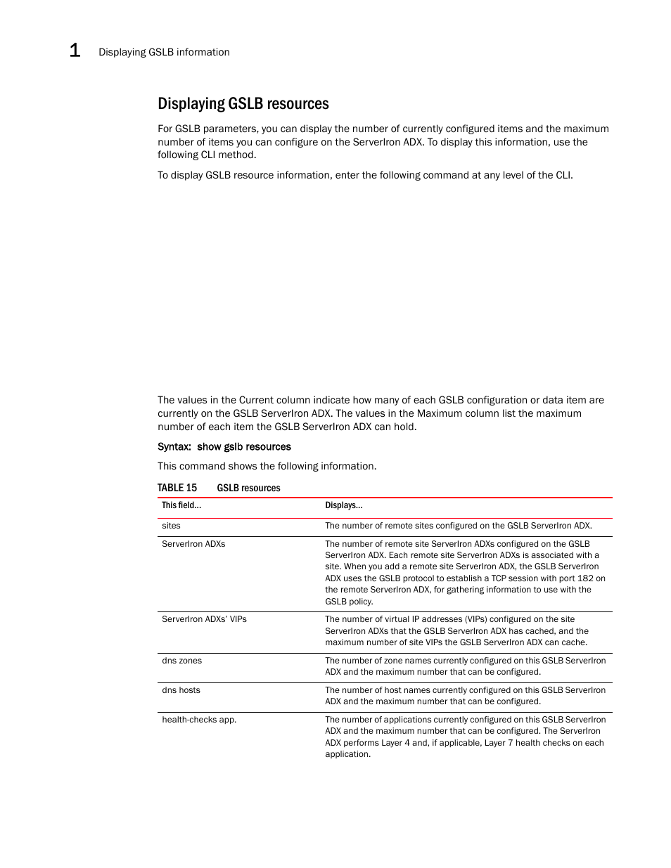 Displaying gslb resources | Brocade Communications Systems ServerIron ADX 12.4.00 User Manual | Page 192 / 267