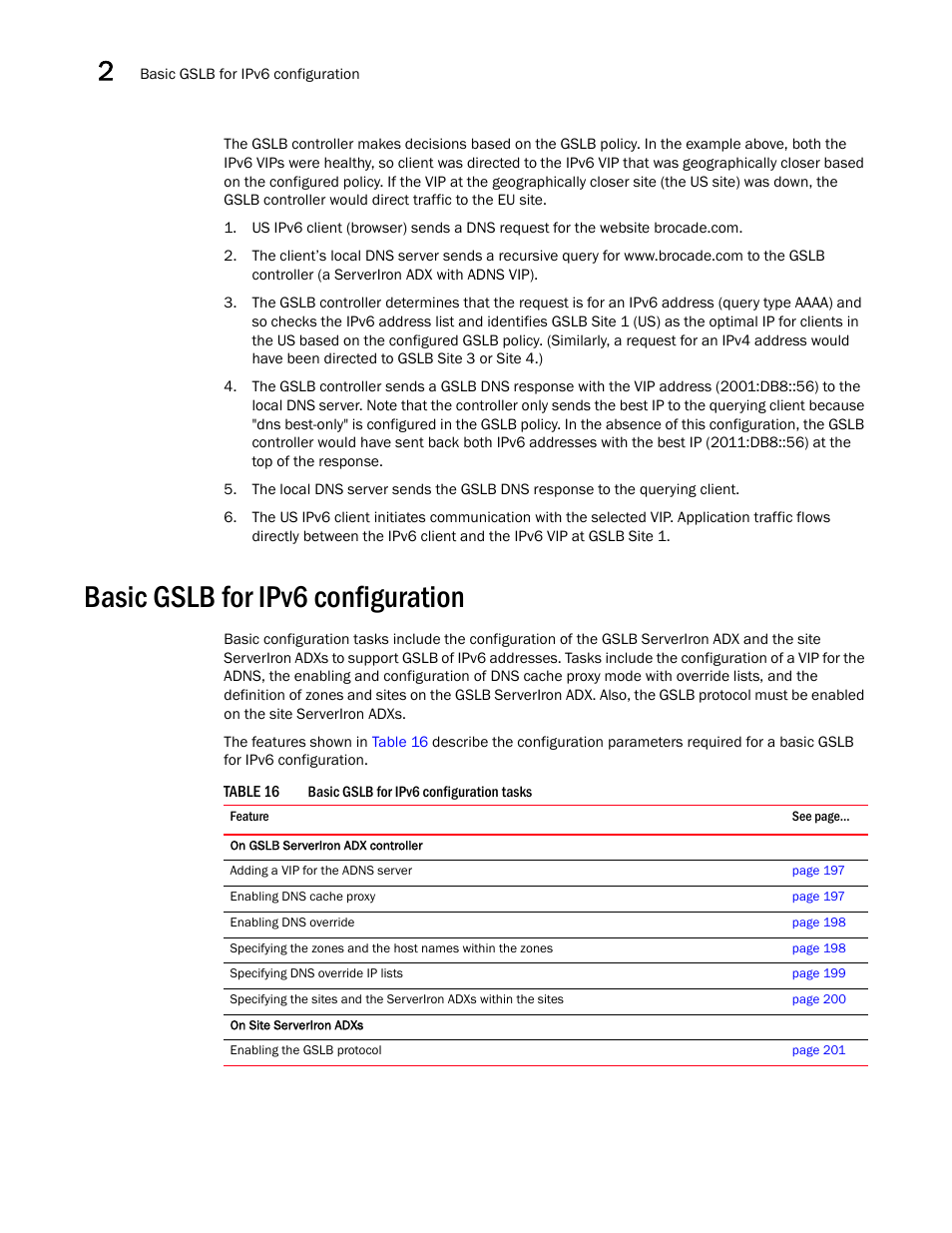 Basic gslb for ipv6 configuration | Brocade Communications Systems ServerIron ADX 12.4.00 User Manual | Page 208 / 267
